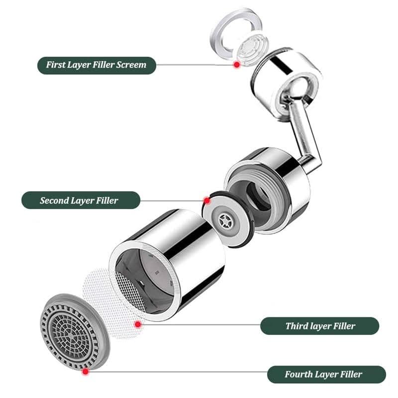 ARLEN SmartFit Wasserhahn-Anschluss Spritz-Filter-Design Edelstahl Haltbarkeit Lecksichere Leistung