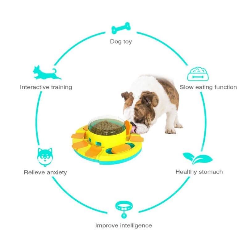 Spielfütterung – Interaktiver Futterspender Für Hunde Mit Spiel- & Denkfunktion